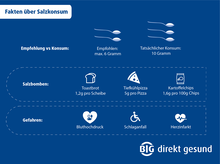 Urheber: BIG direkt gesund / Lizenzgeber: BIG direkt gesund