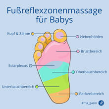 Urheber: BIG / Lizenzgeber: BIG