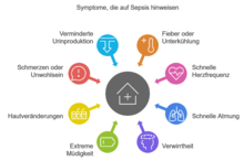 Urheber: Napkin / Lizenzgeber: Napkin