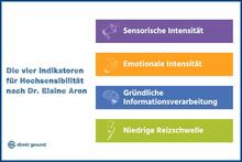 Urheber: BIG / Lizenzgeber: BIG