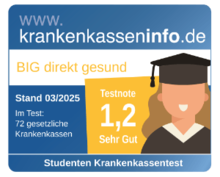 Urheber: www.krankenkasseninfo.de / Lizenzgeber: www.krankenkasseninfo.de