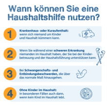 Urheber: BIG / Lizenzgeber: BIG