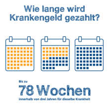 Urheber: BIG / Lizenzgeber: BIG
