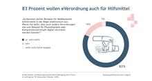 Urheber: TK / Lizenzgeber: TK
