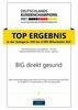 Die BIG zum dritten Mal zu Deutschlands Kundenchampion gekürt