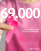 Frau hält eine Rosa Schleife zum Brustkrebsmonat