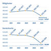 GF_Mitglieder_2025