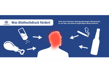 Urheber: BIG direkt gesund / Lizenzgeber: BIG direkt gesund